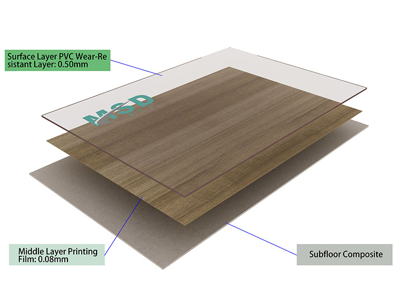 PVC-slitelag for PVC-gulv, SPC, LVT PVC-slitelag for PVC-gulv, SPC, LVT
